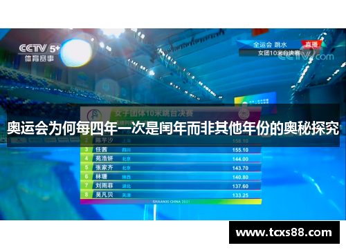 奥运会为何每四年一次是闰年而非其他年份的奥秘探究